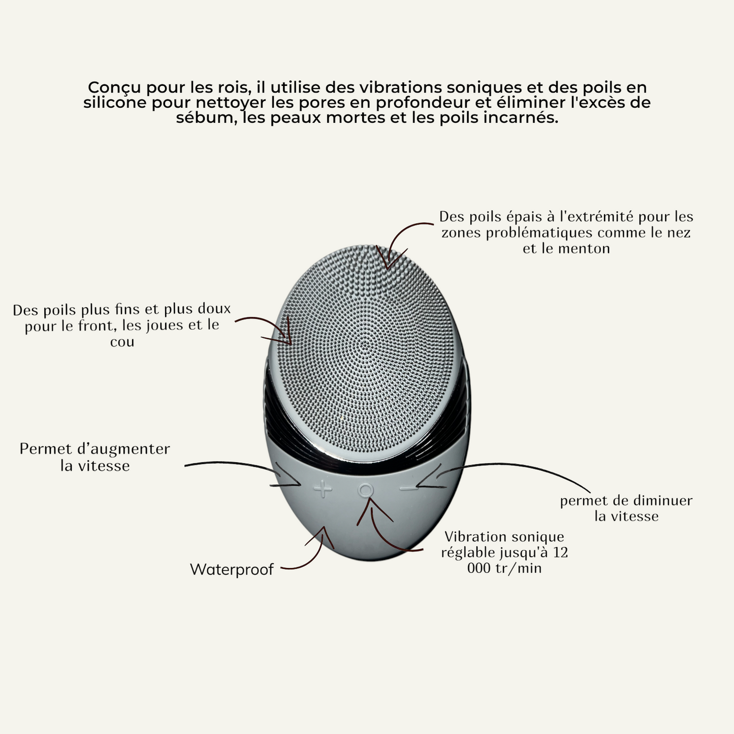 LumI™ | brosse vibrante pour le visage